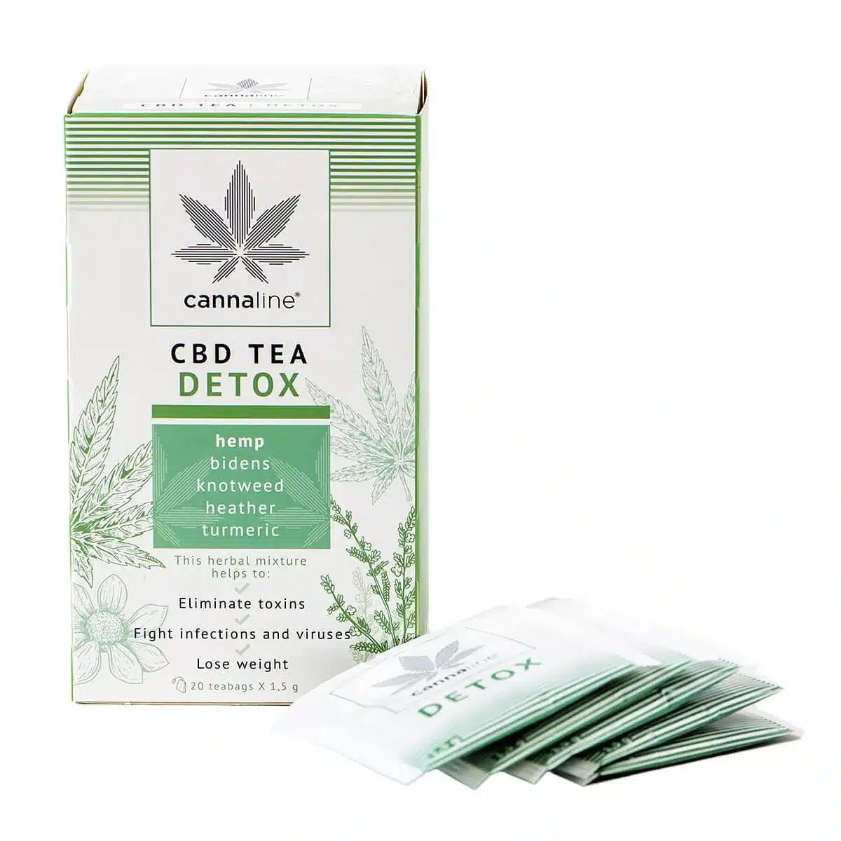 Thé "Cannaline" Formule Détox 30g